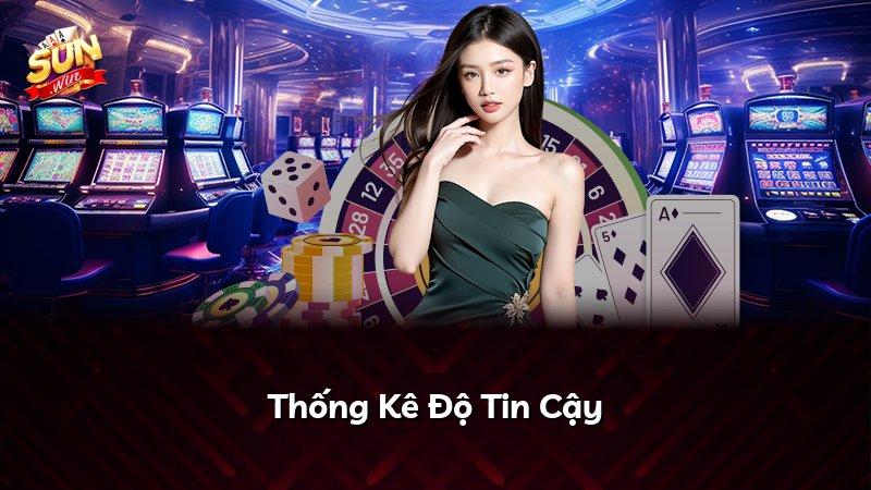 Thống Kê Độ Tin Cậy